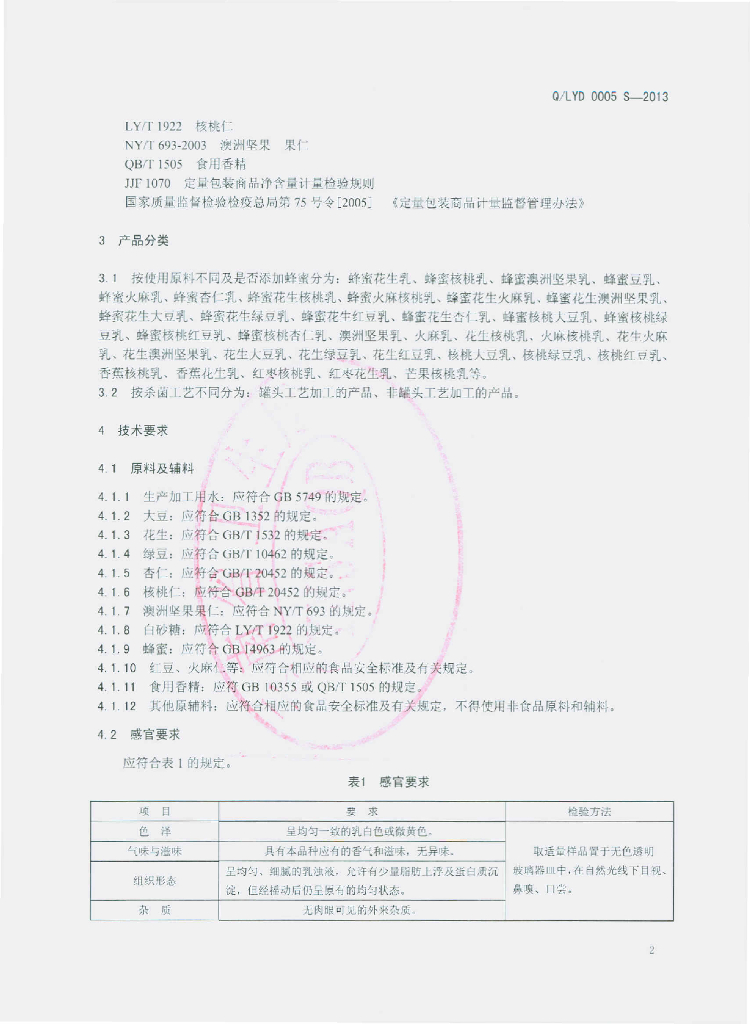 Q/LYD 0005S-2013 标准预览