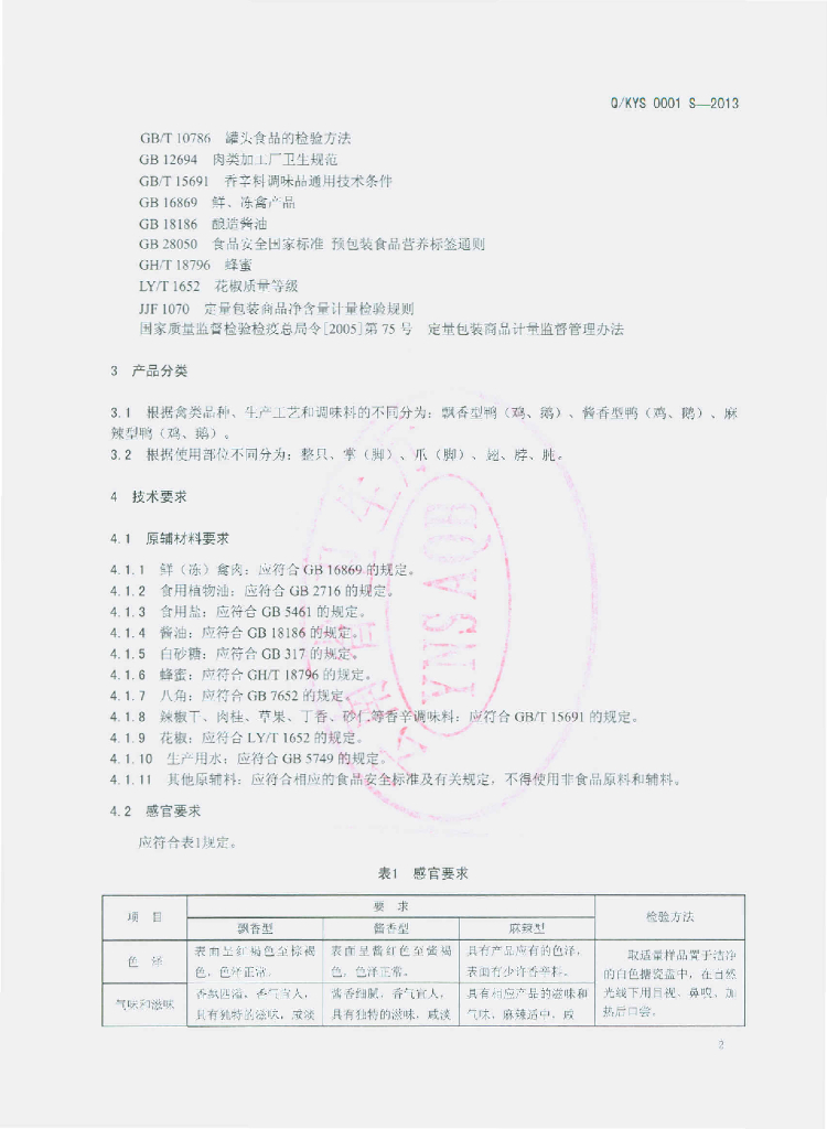Q/KYS 0001S-2013 标准预览