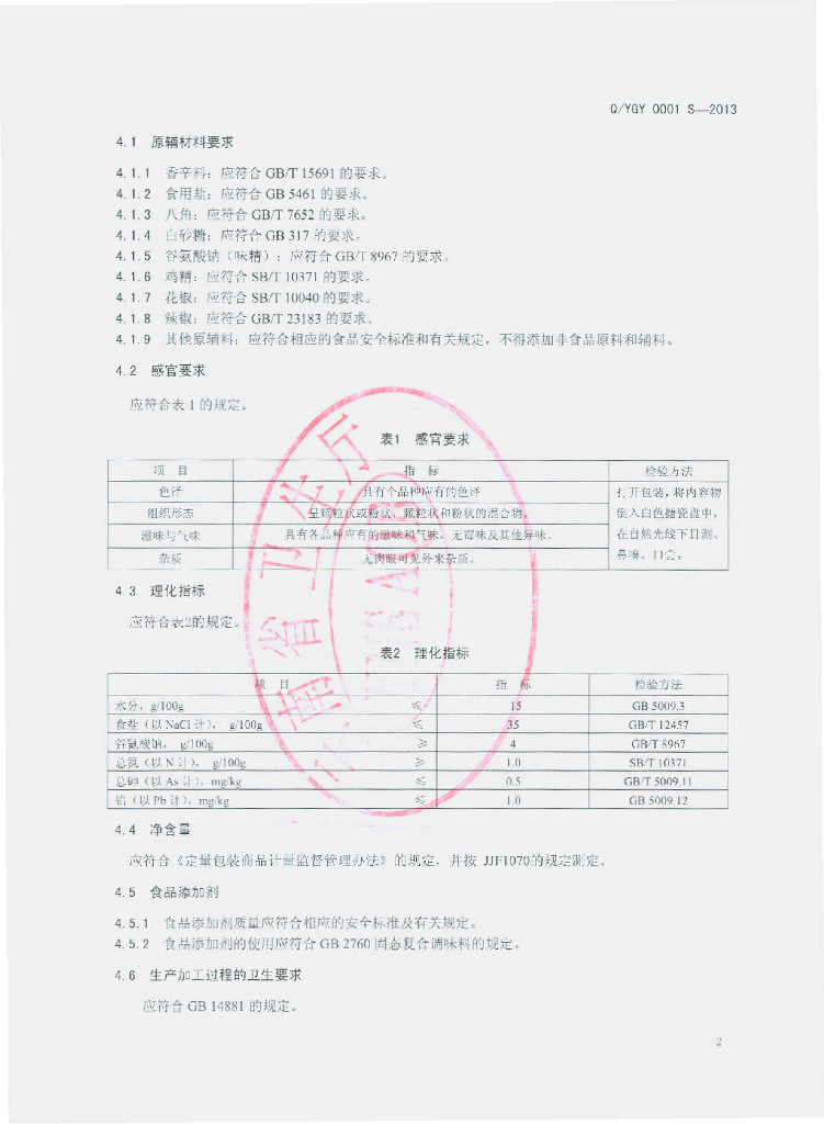 Q/YGY 0001S-2013 标准预览