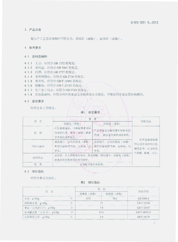 Q/SCX 0001S-2013 标准预览