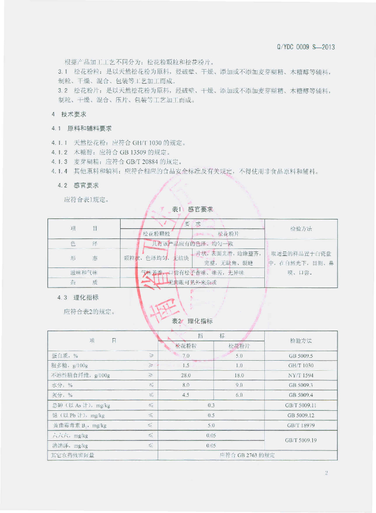 Q/YDC 0009S-2013 标准预览