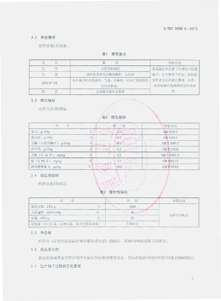Q/YDC 0008S-2013 标准预览