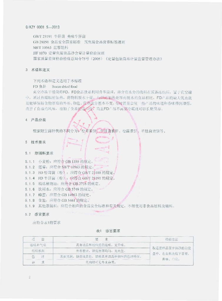 Q/KZY 0001S-2013 标准预览