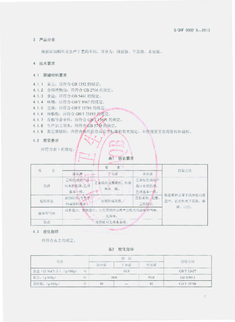 Q/QHF 0002S-2013 标准预览