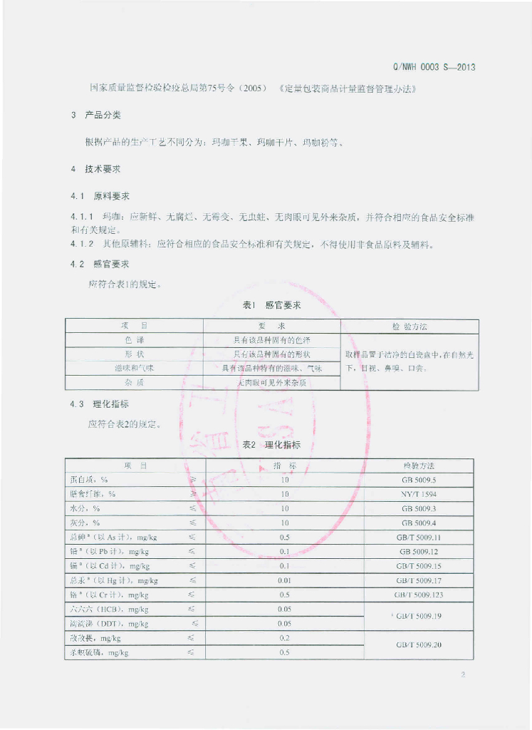 Q/NWH 0003S-2013 标准预览