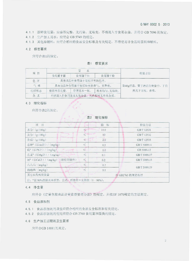 Q/NHY 0002S-2013 标准预览