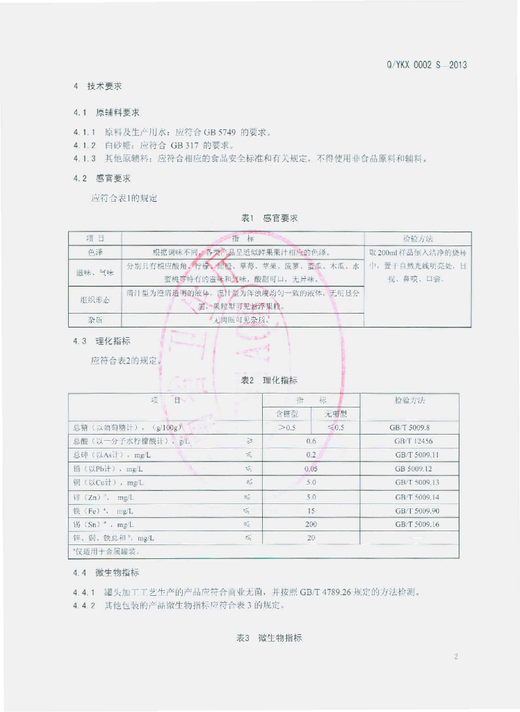 Q/YKX 0002S-2013 标准预览