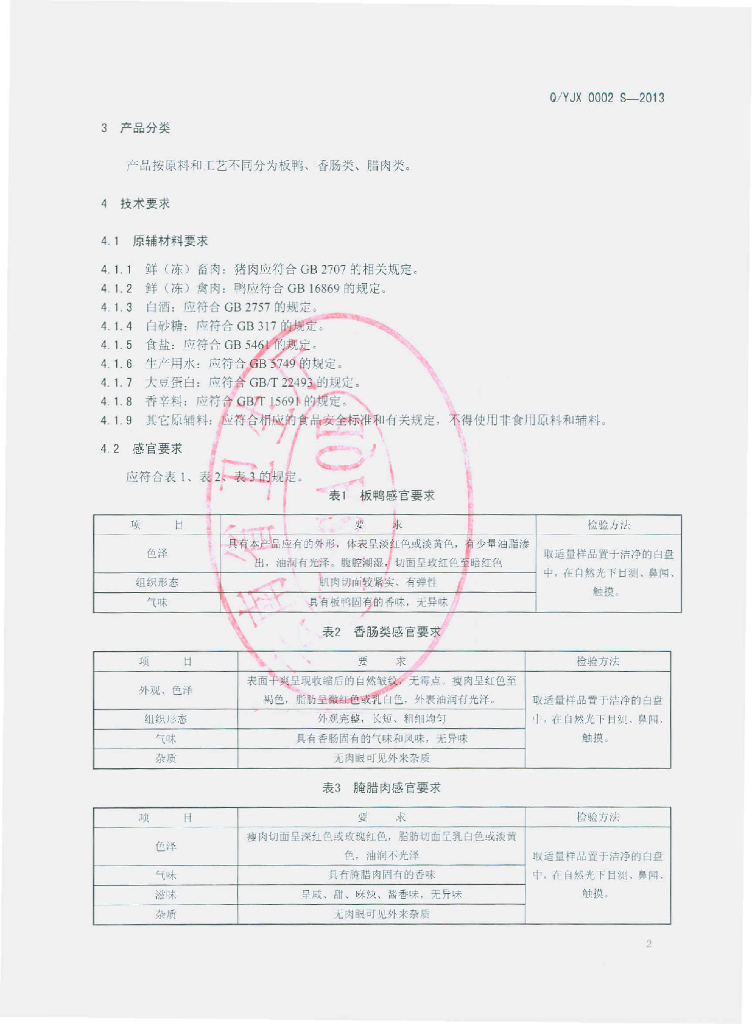 Q/YJX 0002S-2013 标准预览