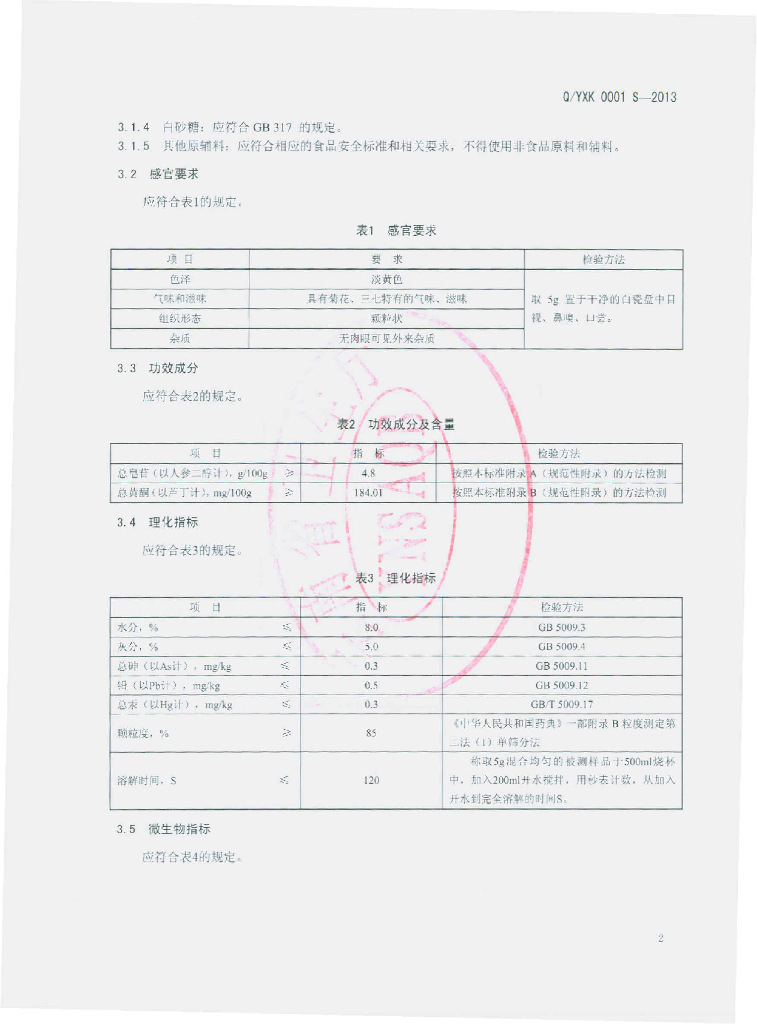 Q/YXK 0001S-2013 标准预览
