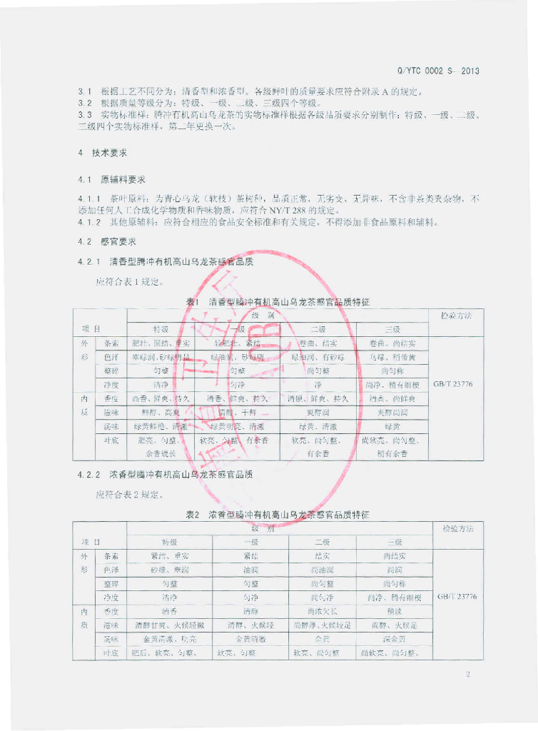 Q/YTC 0002S-2013 标准预览