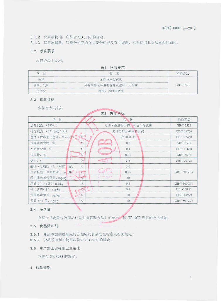 Q/GKC 0001S-2013 标准预览