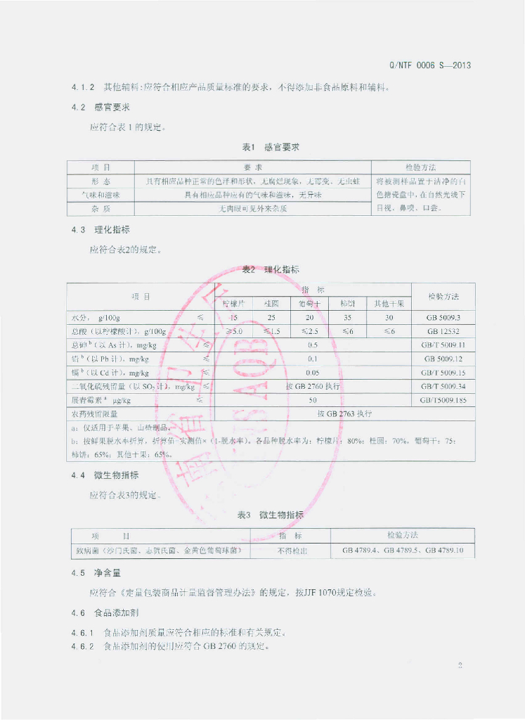 Q/NTF 0006S-2013 标准预览