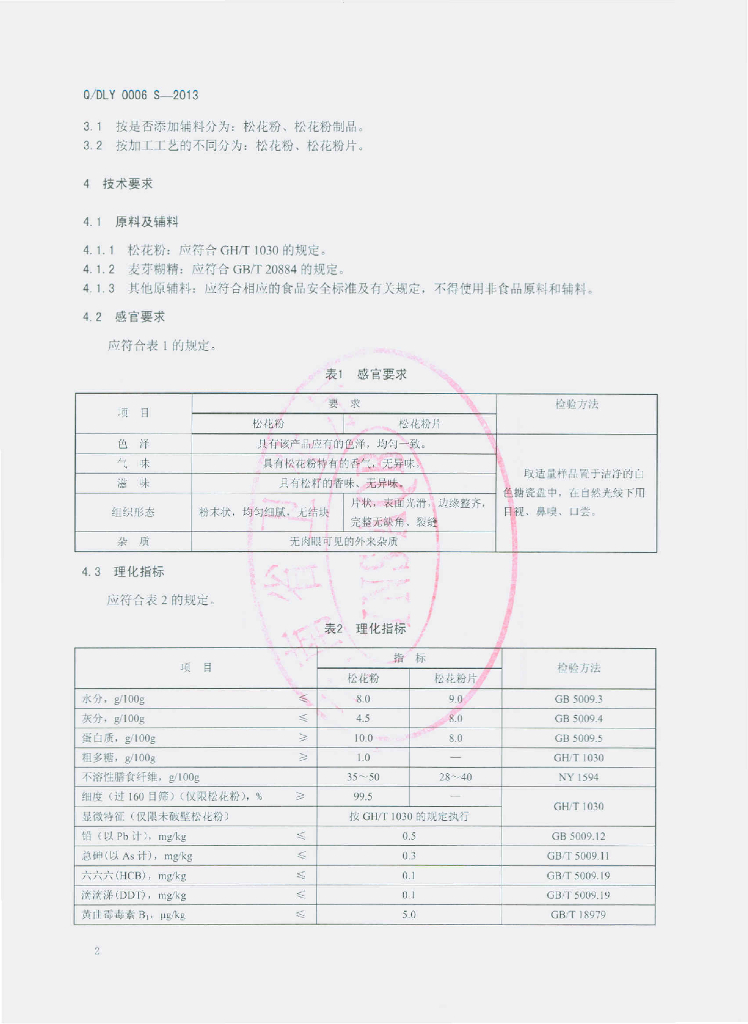 Q/DLY 0006S-2013 标准预览