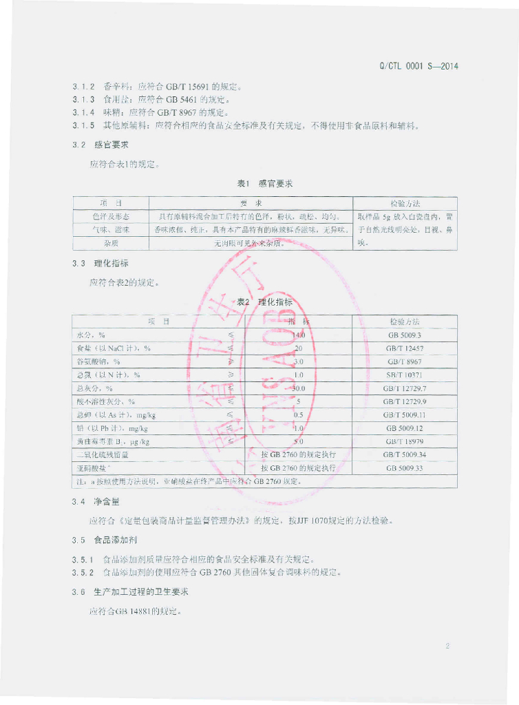 Q/CTL 0001S-2013 标准预览