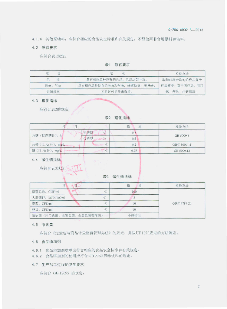 Q/ZRQ 0002S-2013 标准预览