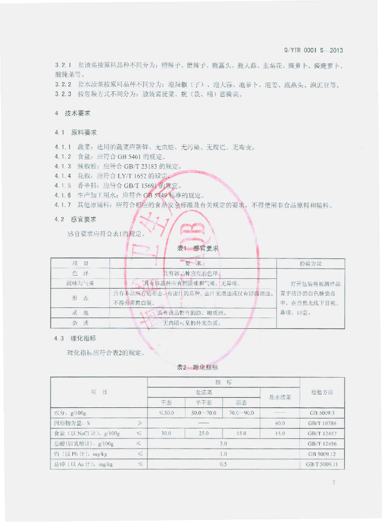 Q/YTR 0001S-2013 标准预览