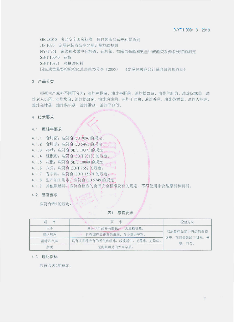 Q/YFH 0001S-2013 标准预览