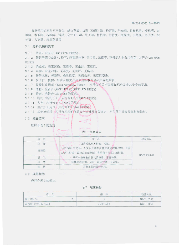 Q/XSJ 0005S-2013 标准预览