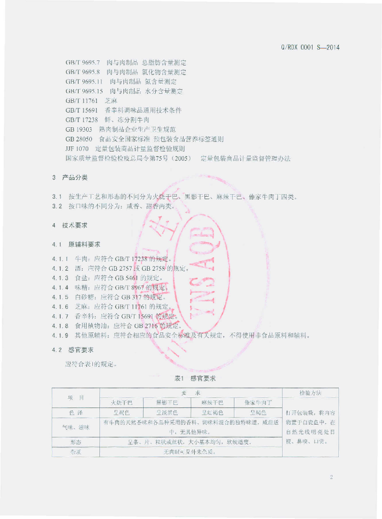 Q/RDX 0001S-2013 标准预览