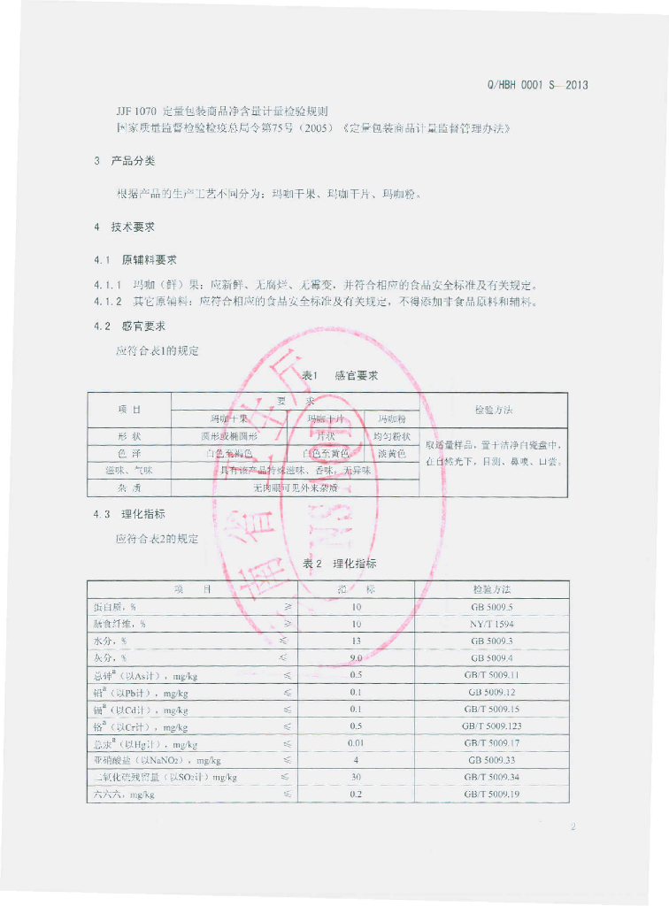 Q/HBH 0001S-2013 标准预览