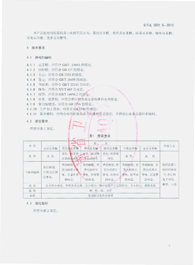 Q/TJL 0001S-2013 标准预览