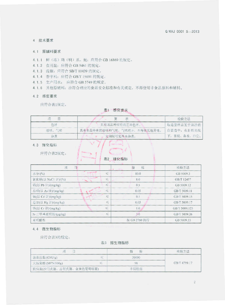 Q/KHJ 0001S-2013 标准预览