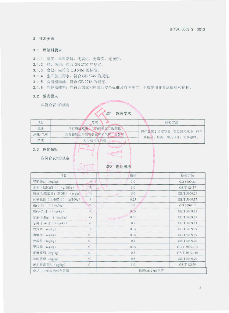Q/YDX 0003S-2013 标准预览