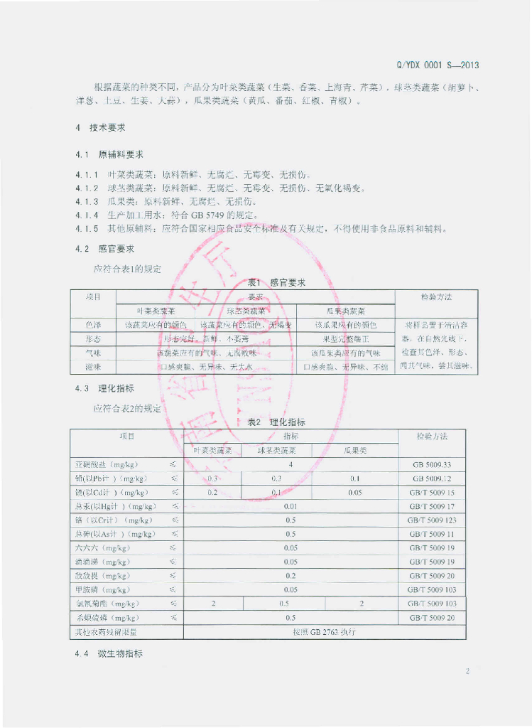 Q/YDX 0001S-2013 标准预览
