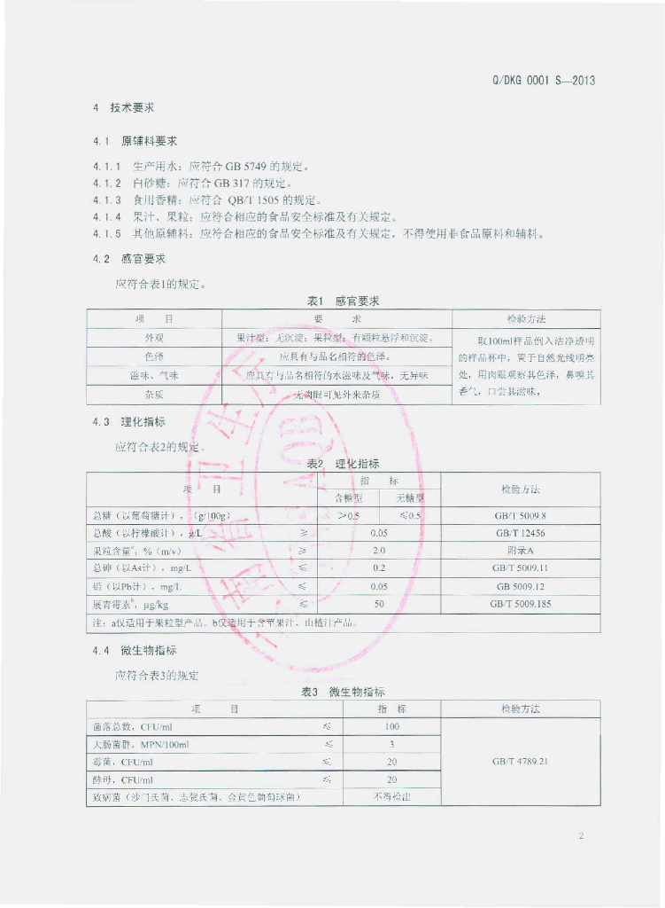 Q/DKG 0001S-2013 标准预览