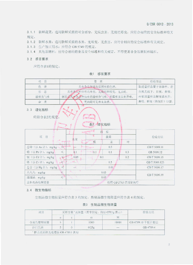Q/CSR 0012-2013 标准预览