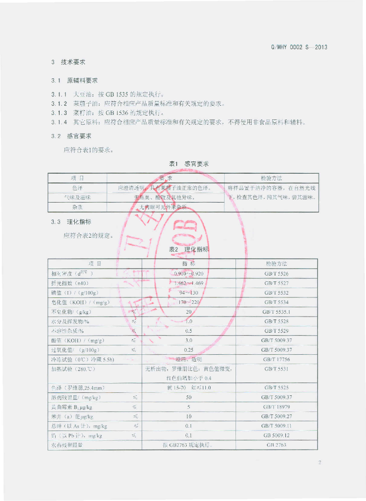 Q/MHY 0002S-2013 标准预览