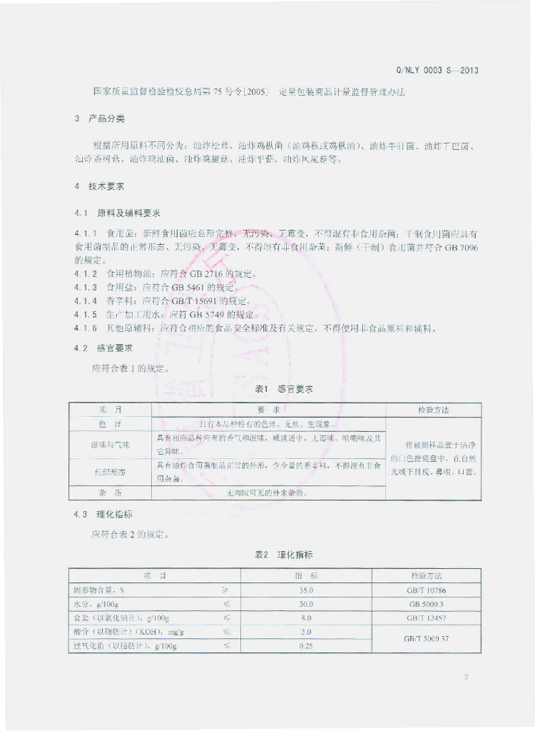 Q/NLY 0003S-2013 标准预览