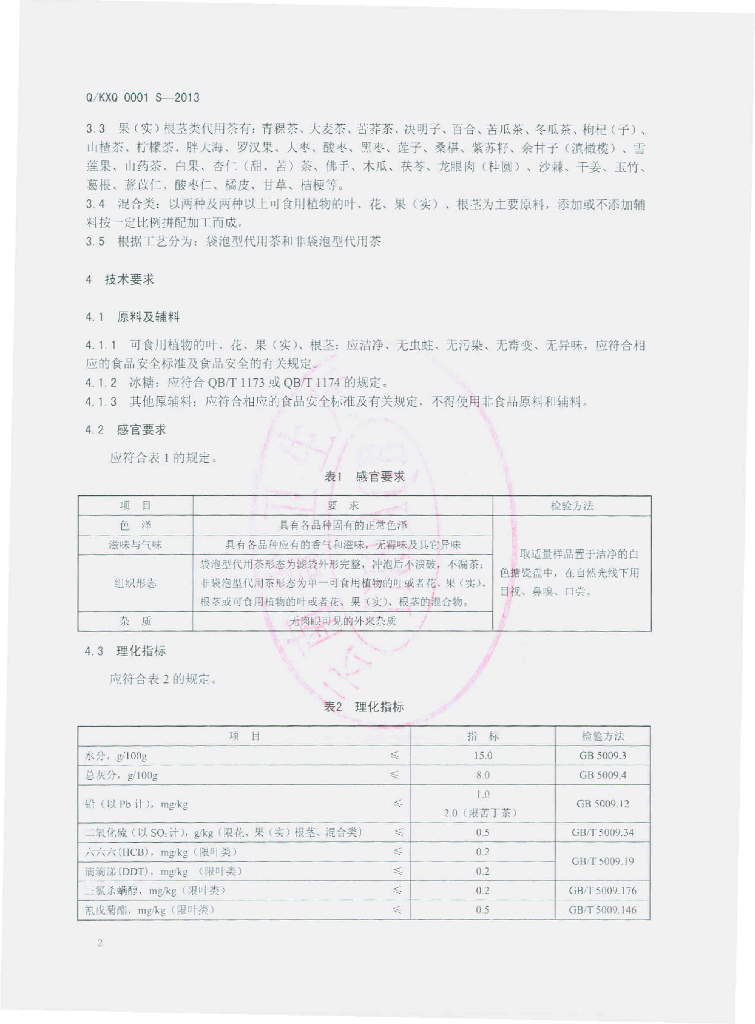 Q/KXQ 0001S-2013 标准预览
