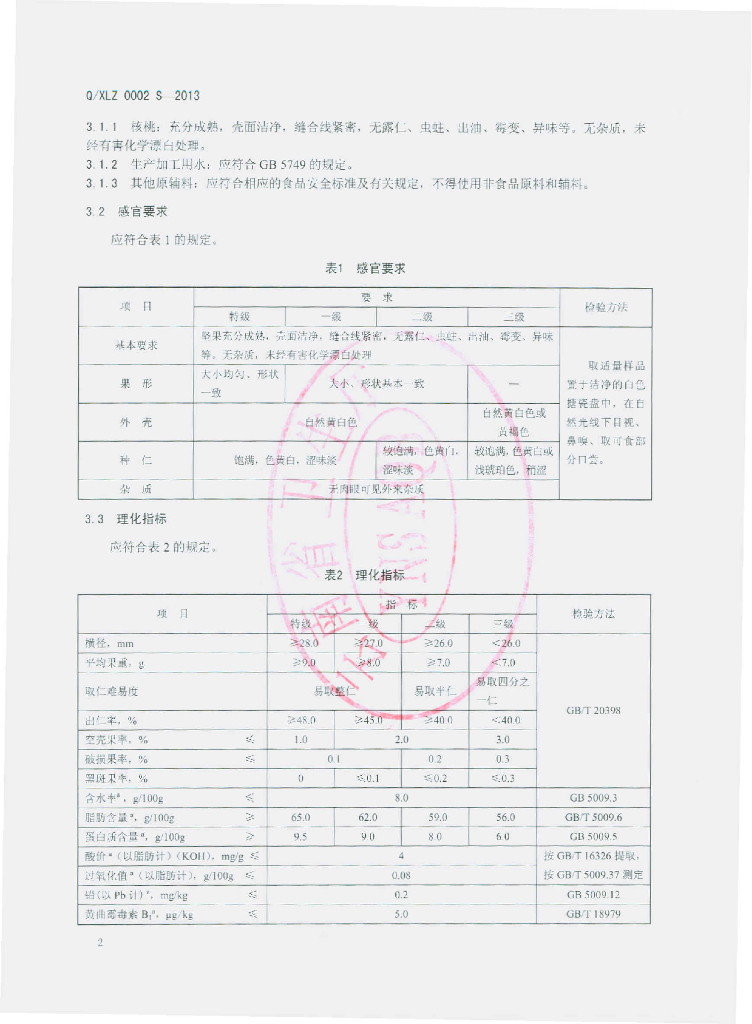 Q/XLZ 0002S-2013 标准预览