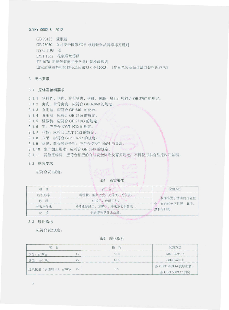 Q/MHY 0001S-2012 标准预览