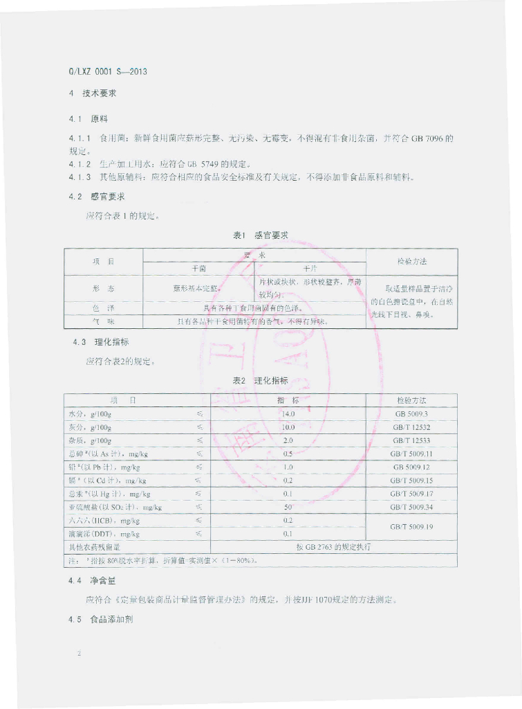 Q/LXZ 0001S-2013 标准预览