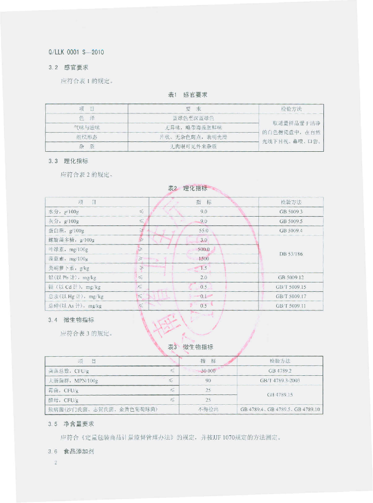 Q/LLK 0001S-2013 标准预览
