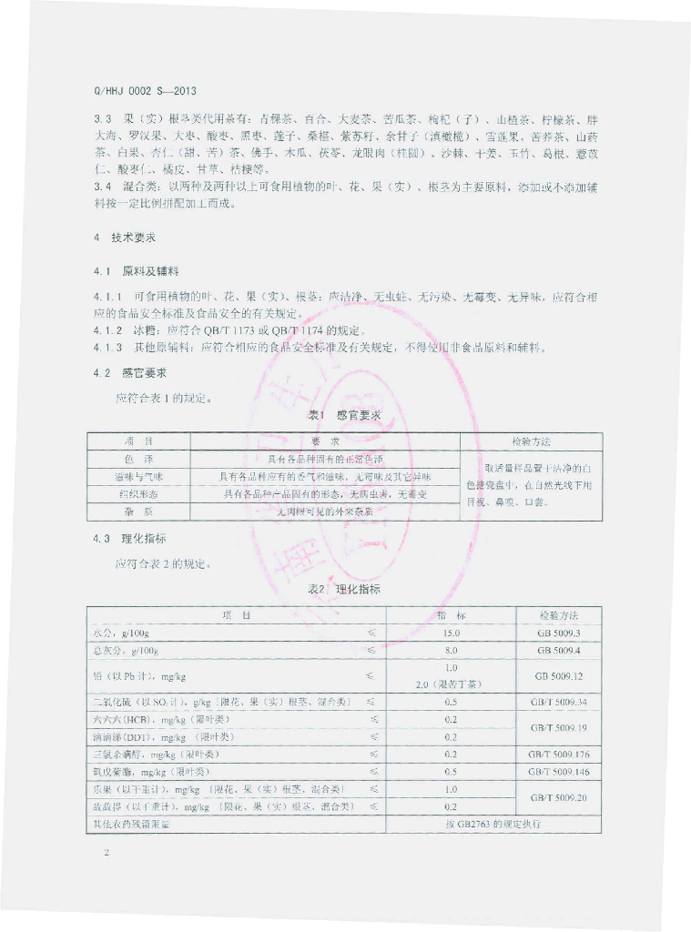 Q/HHJ 0002S-2013 标准预览