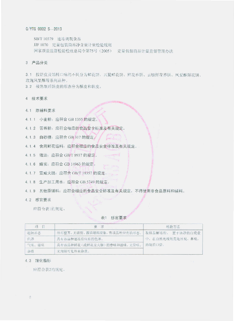 Q/YTG 0002S-2013 标准预览