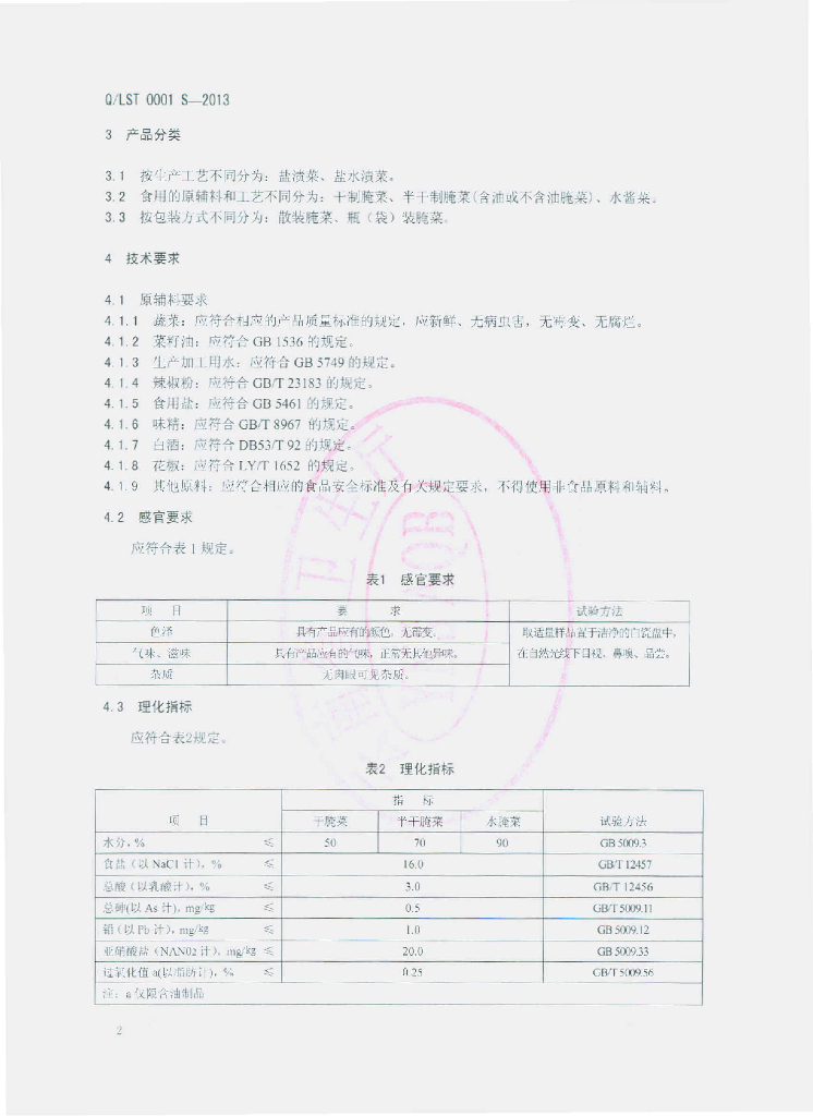 Q/LST 0001S-2013 标准预览