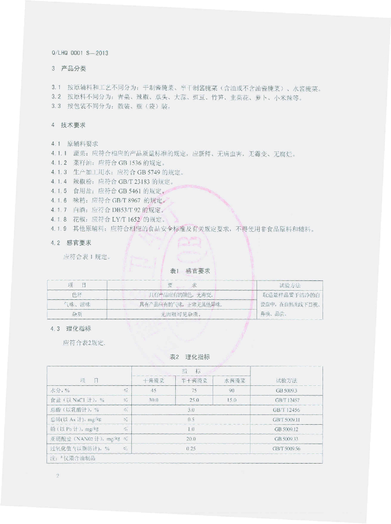 Q/LHQ 0001S-2013 标准预览