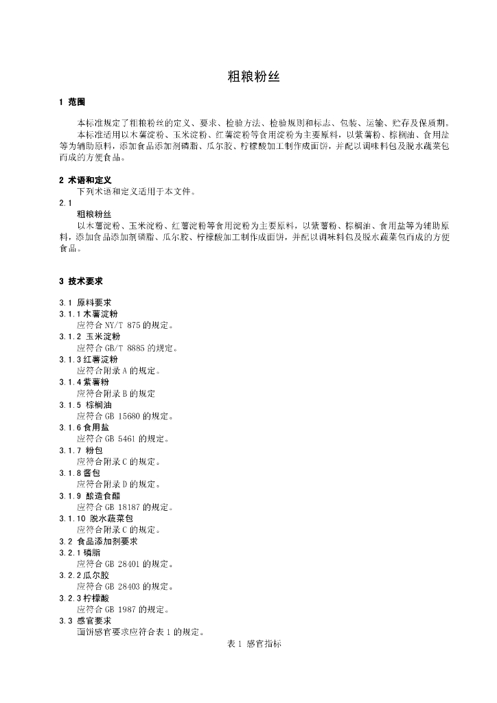 Q/PGDYF 0002S-2013 标准预览