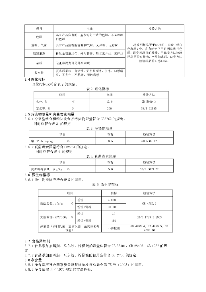 Q/PGDYF 0002S-2013 标准预览
