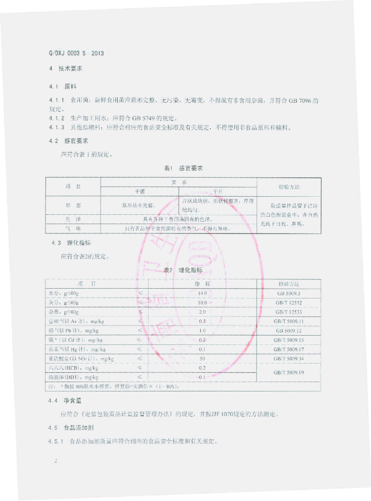 Q/DXJ 0003S-2013 标准预览