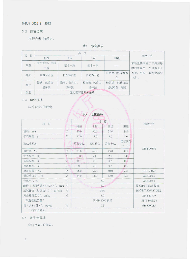 Q/DJY 0005S-2013 标准预览
