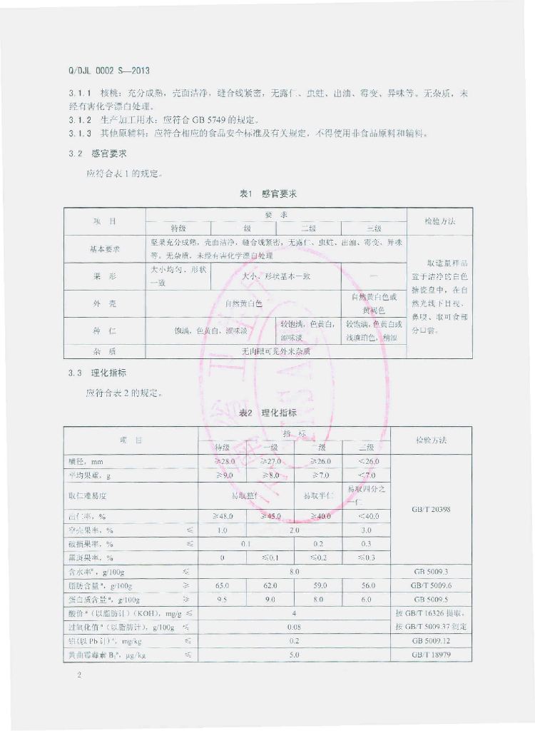 Q/DJL 0002S-2013 标准预览
