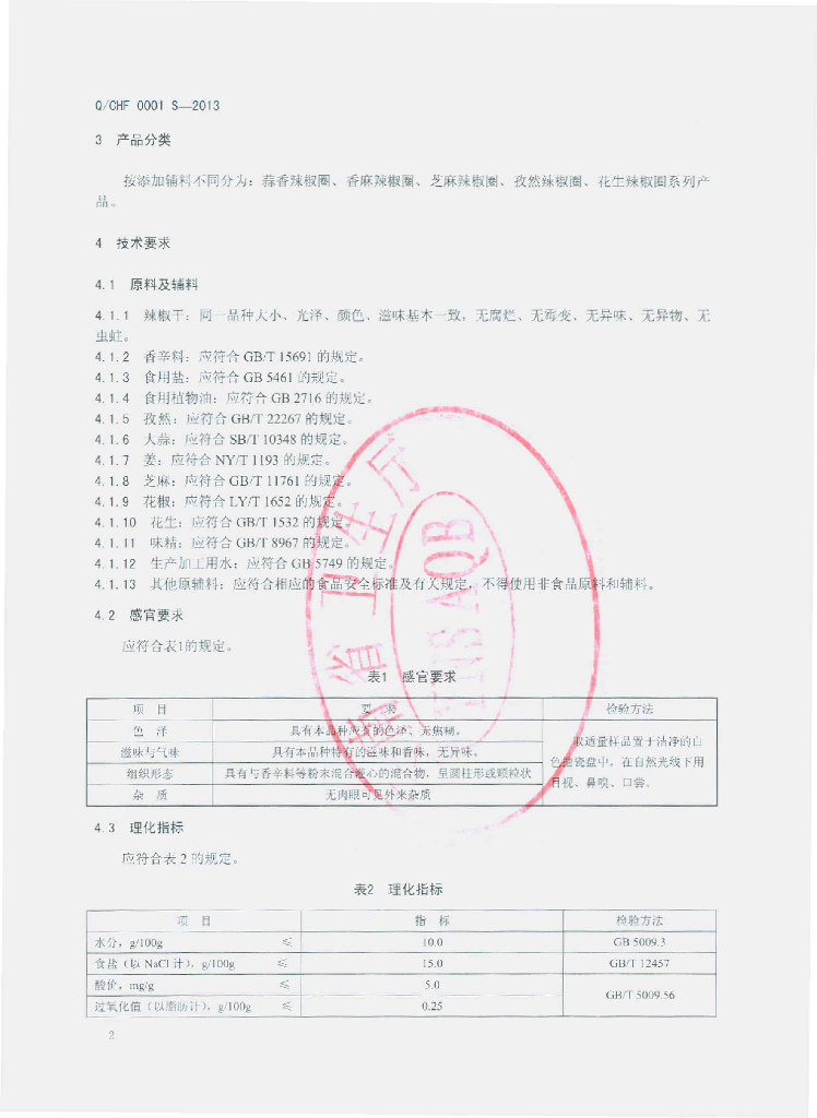 Q/CHF 0002S-2013 标准预览