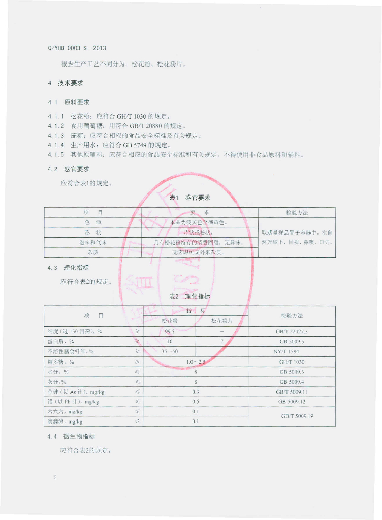 Q/YHB 0003S-2013 标准预览