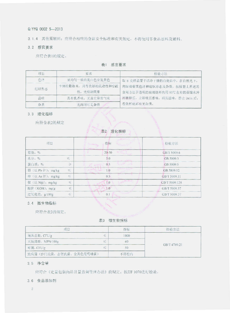 Q/YYQ 0002S-2013 标准预览