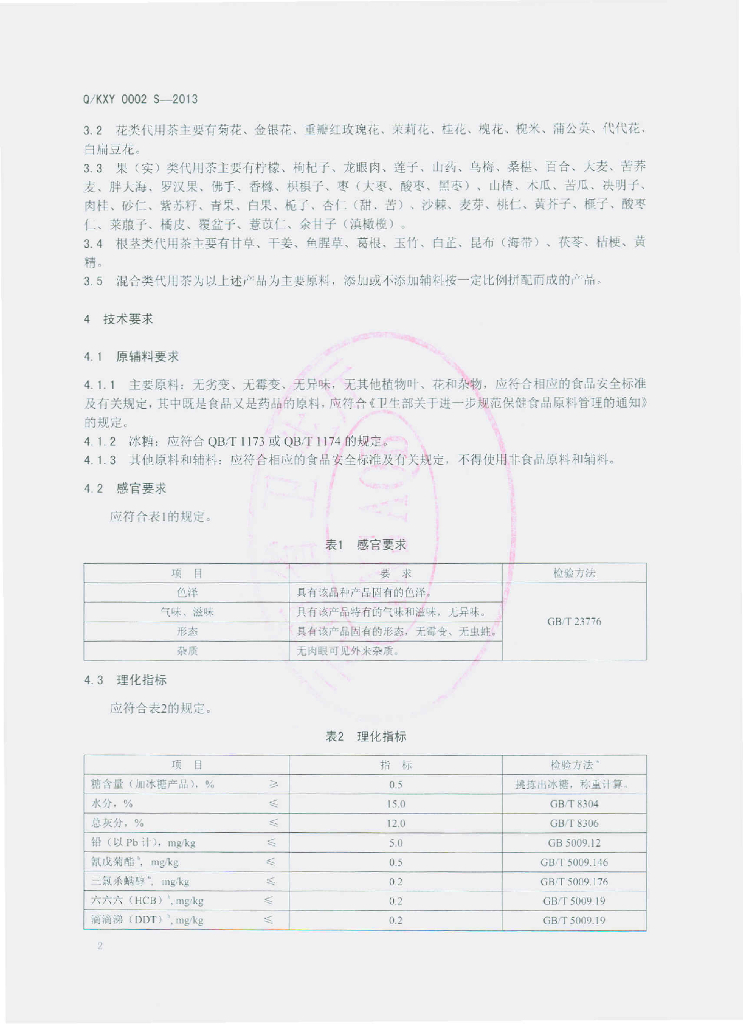 Q/KXY 0002S-2013 标准预览